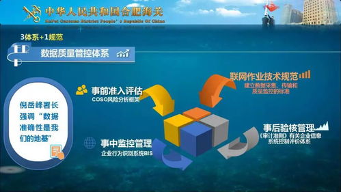 技術(shù)咖硬核解析 ERP聯(lián)網(wǎng)監(jiān)管系統(tǒng)的網(wǎng)絡(luò)服務(wù)技術(shù)揭秘